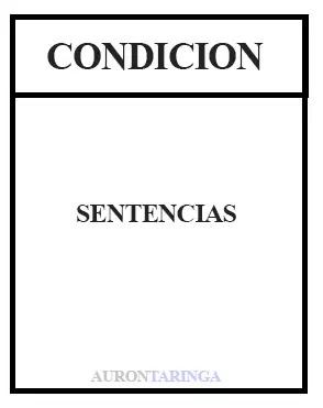 [UNLaM] Programacion en C | Parte 2