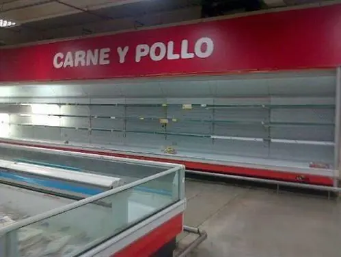 latinoamerica latinoamerica