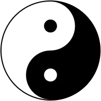 Historia de las Religiones: China