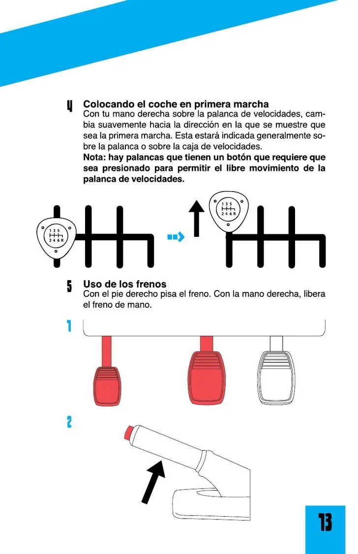 Aprende a manejar un estándar, rufián!