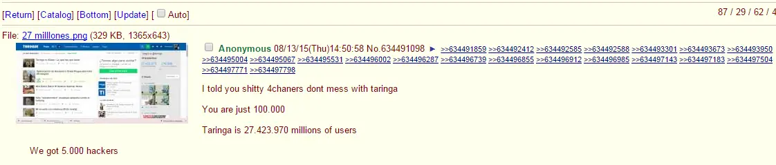 Taringueros empezaron a "atacar" 4chan.