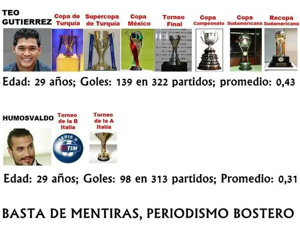 boca