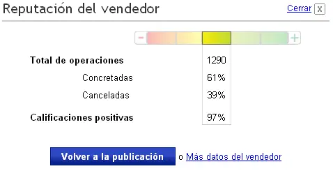 las vueltas por vender cosas