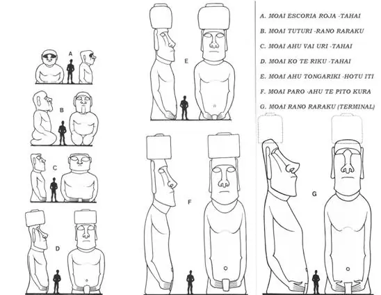 enigmas del mundo sin resolver enigmas del mundo sin resolver