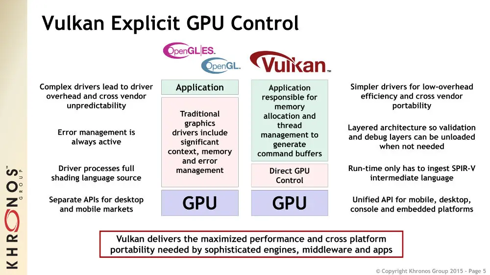 vulkan vulkan