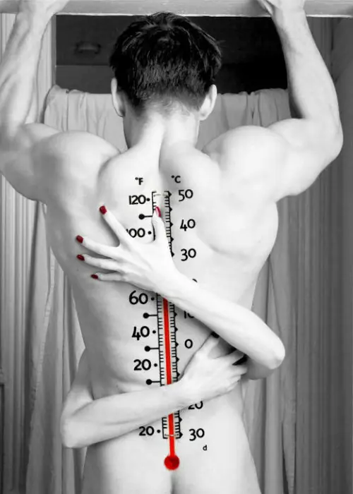 ¿Sabes cuál es tu coeficiente sexual? Averígualo Aquí!!!