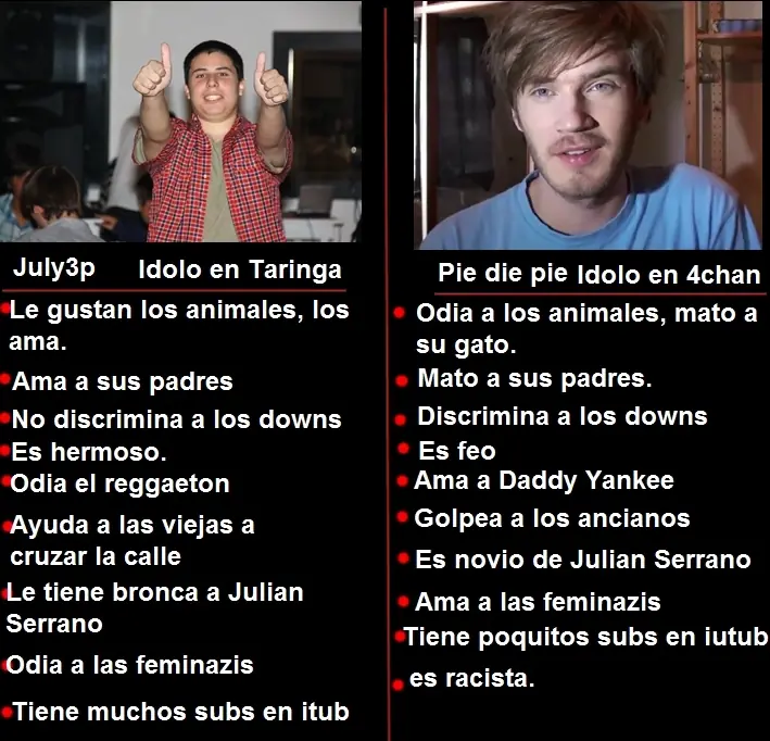 imagenes