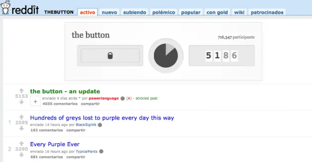 The Button,Reddit