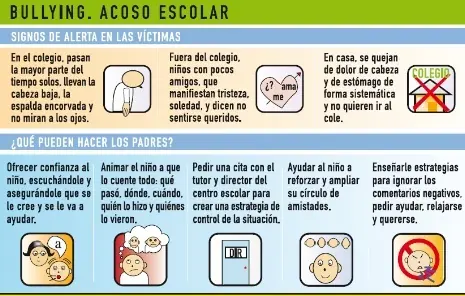 bullying bullying