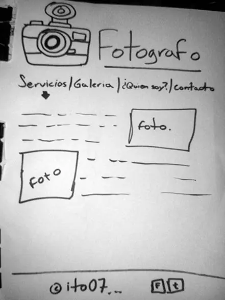 configurar dominios