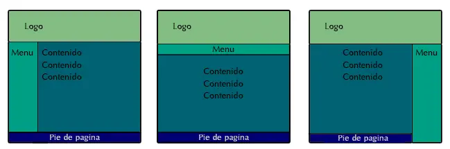 publicar web
