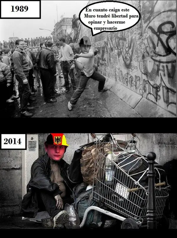 Anticomunista