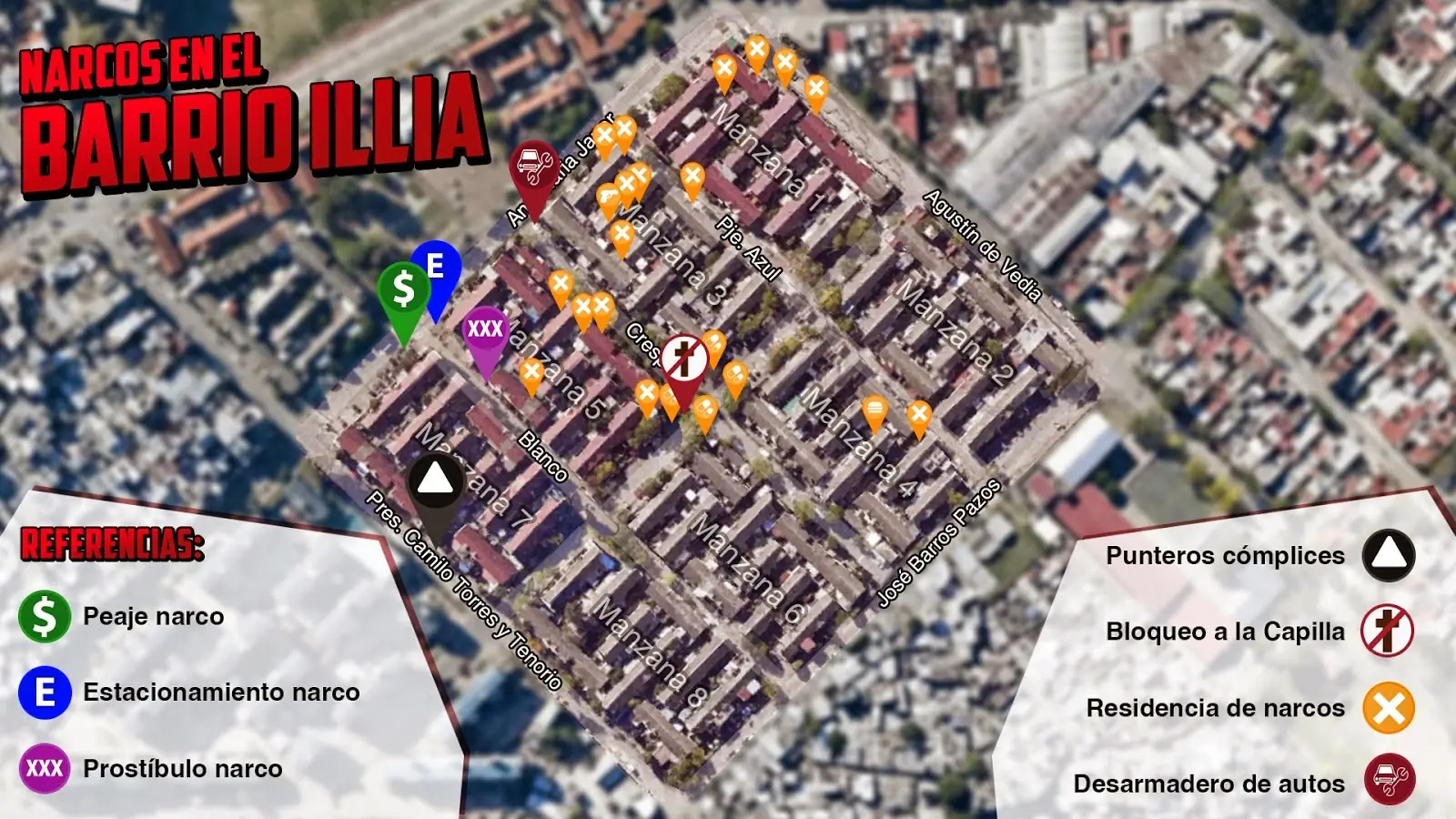 La Alameda