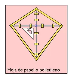 infancia