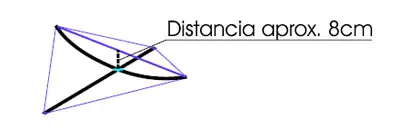 facildehacer