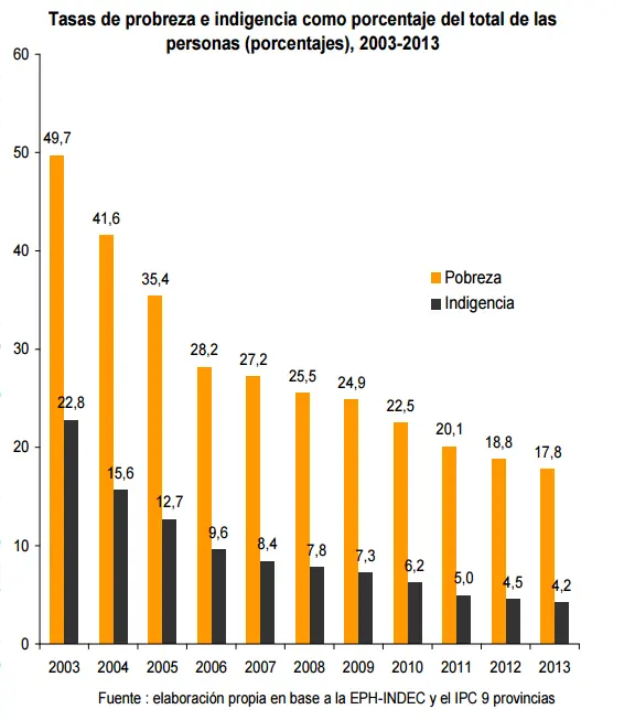 Te muestro como miente Roberto Navarro