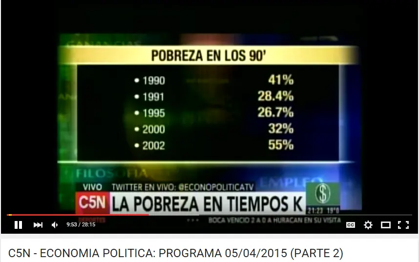 Te muestro como miente Roberto Navarro