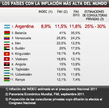 Kirchner
