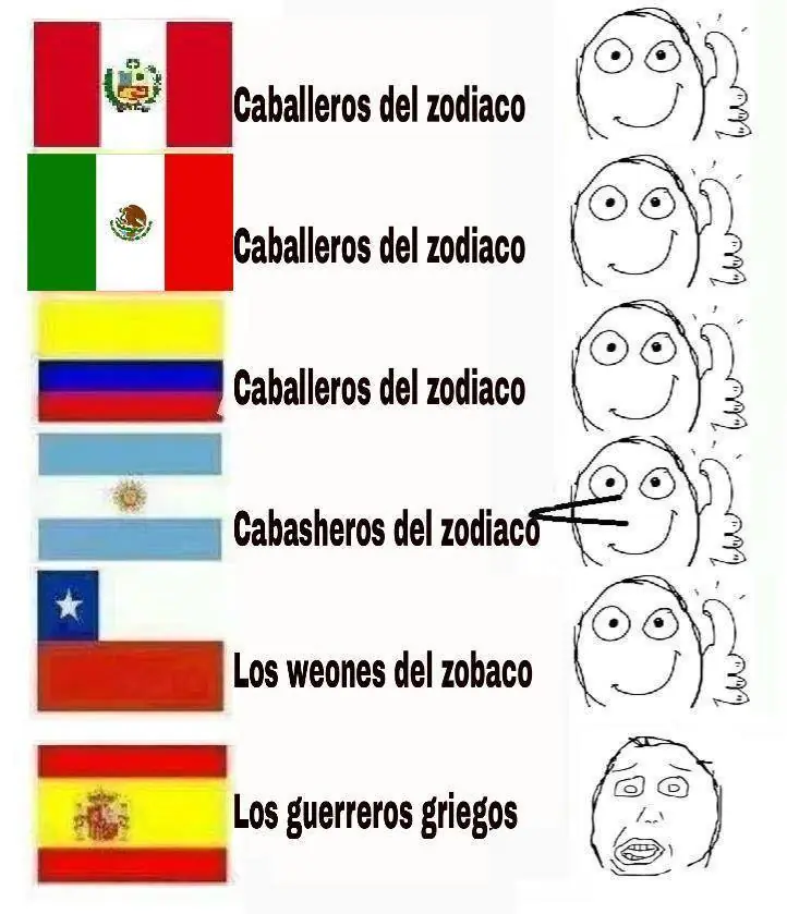 taringa