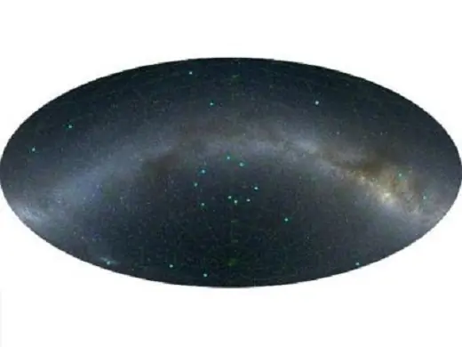 galaxias