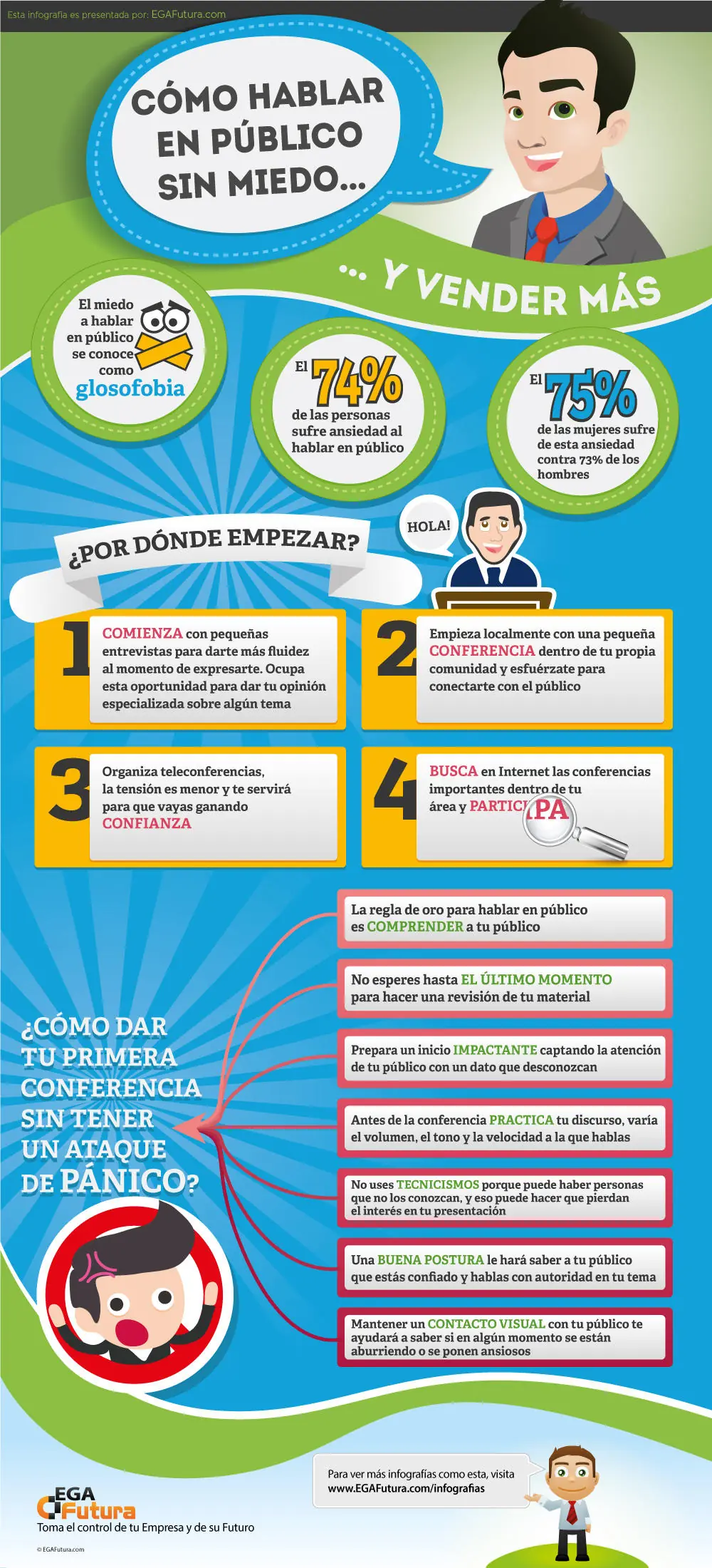 infografias