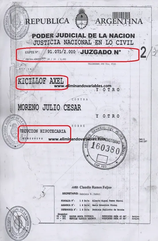 los kirchner