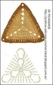 Triangulos de Crochet