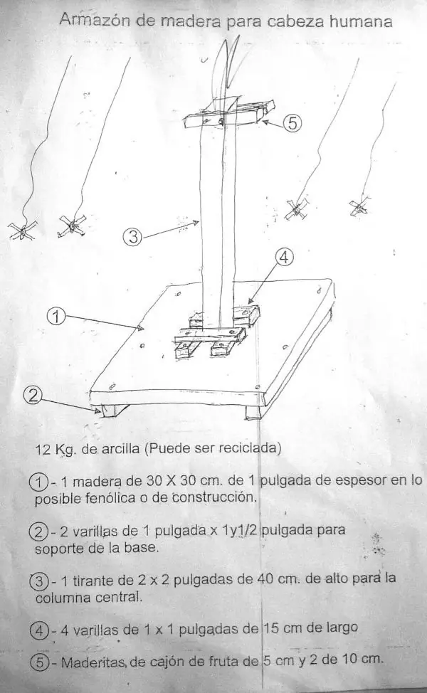 escultor