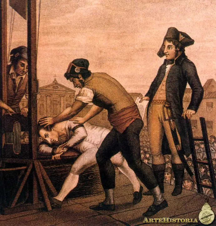 Entra y Aprende sobre La Revolución Francesa
