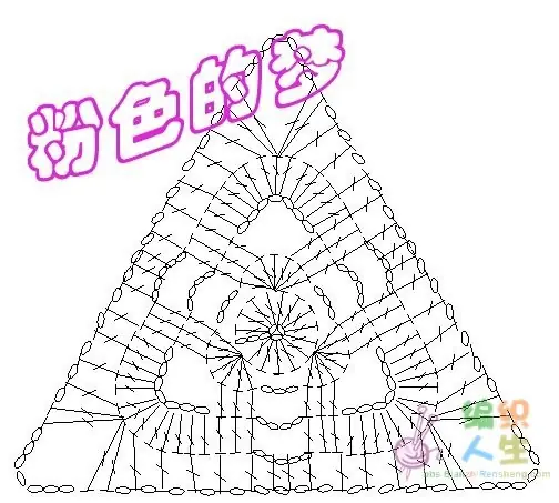 Triangulos de Crochet