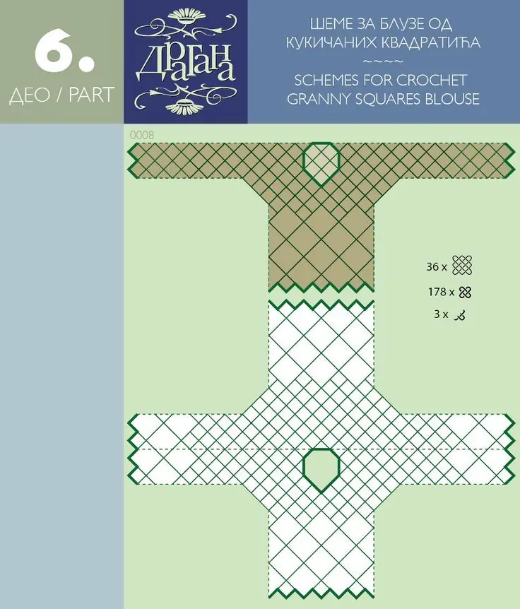 Ropa de crochet/ ganchillo (con patrones)