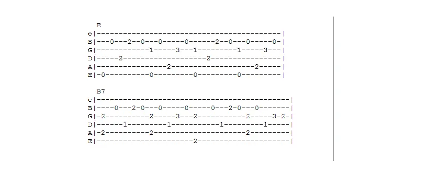 Aprendé una milonga en Guitarra 3! Tab
