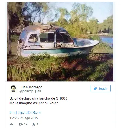 scioli
