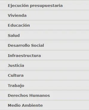 100 Razones para no votar a Macri
