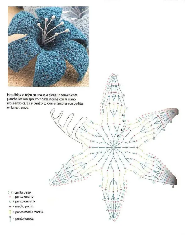 crochet