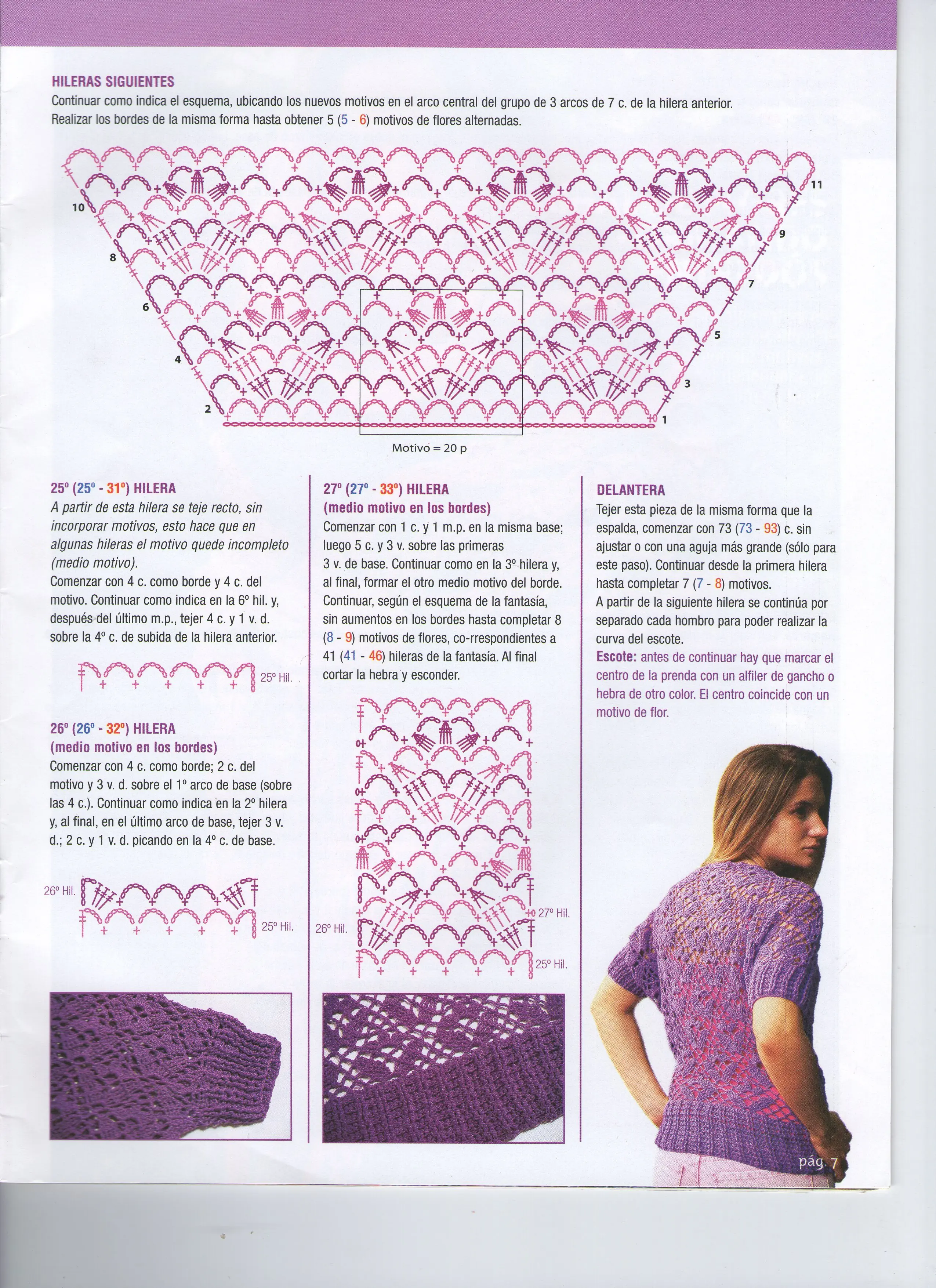 Ropa de crochet/ ganchillo (con patrones)