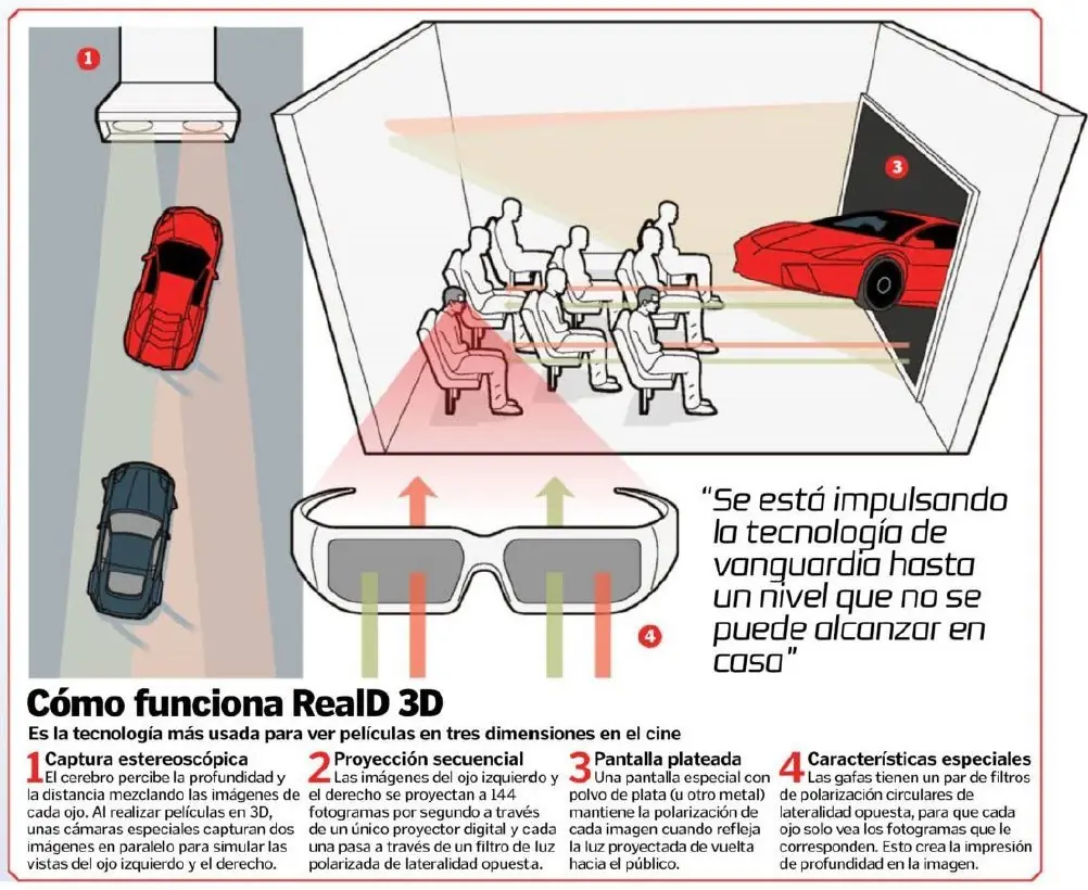 oculus rift