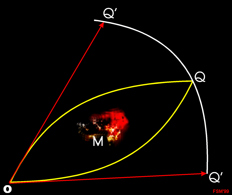Fisica relativista Lentes gravit