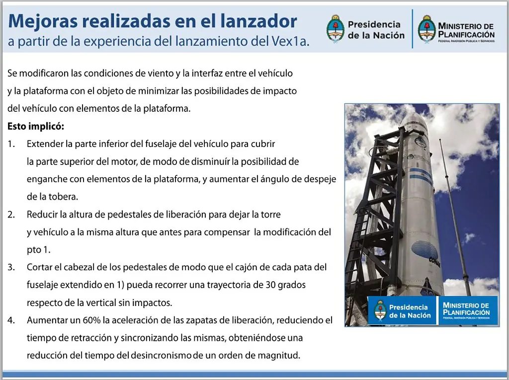 tecnologia