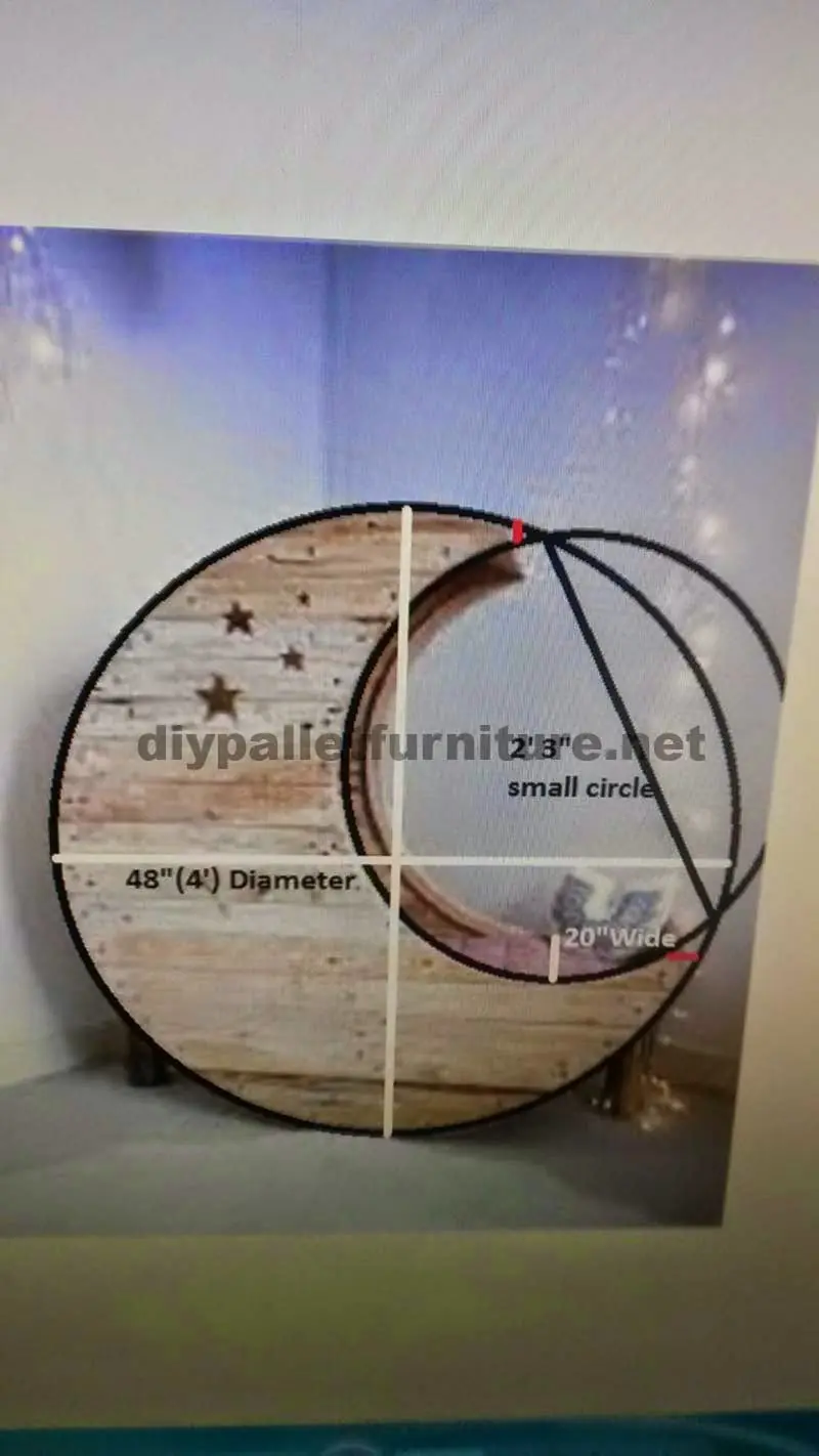 diy