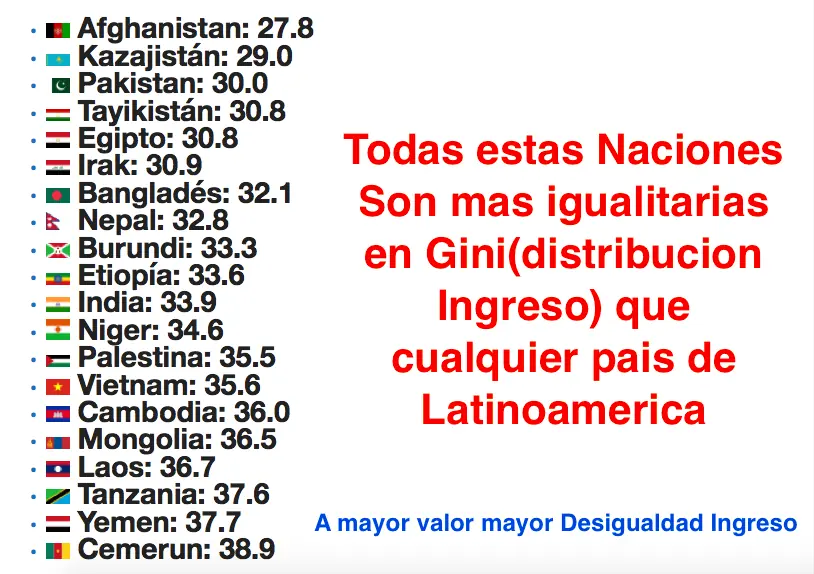 paraguay