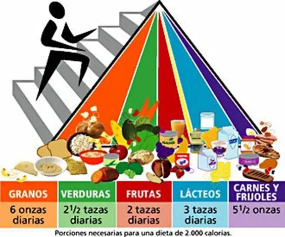 como adelgazar