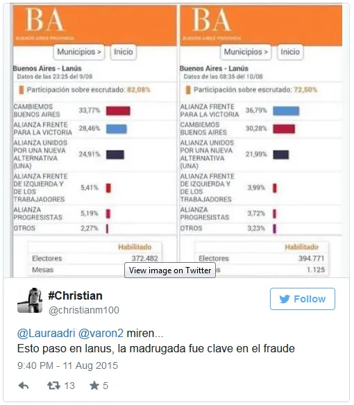 corrupcion