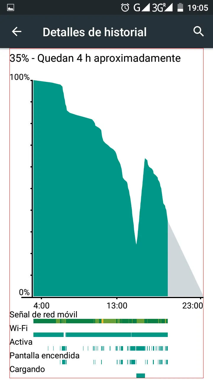 Me compre un celu chino y te lo muestro
