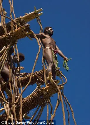 indios indios