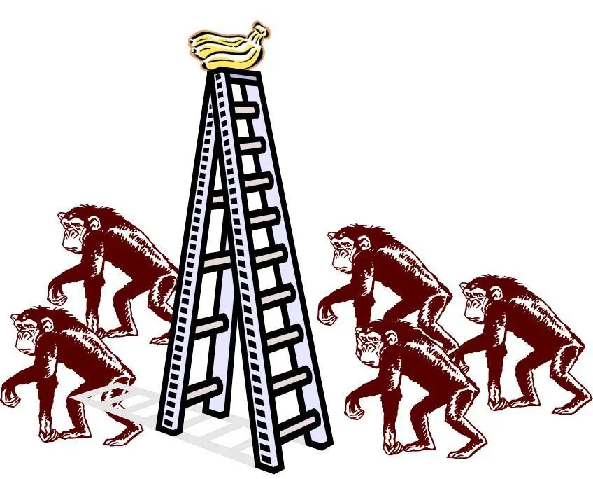 monos