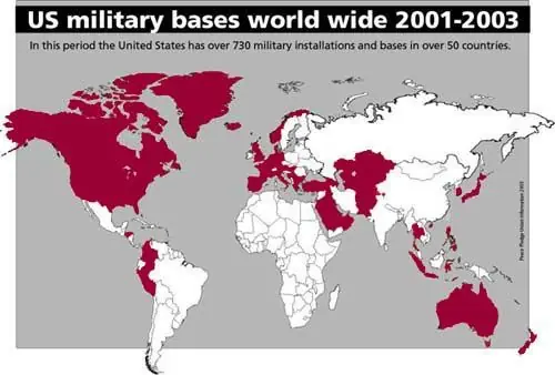 Todavía no crees que USA es un imperio?