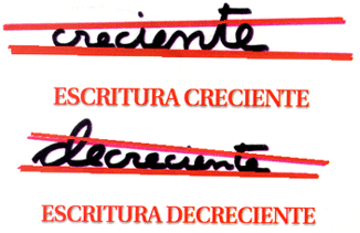 psicologia