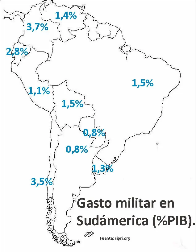 argentina