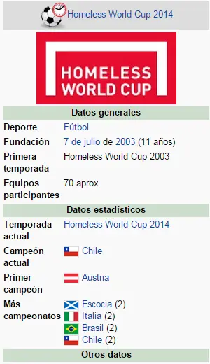 Chile sustentable